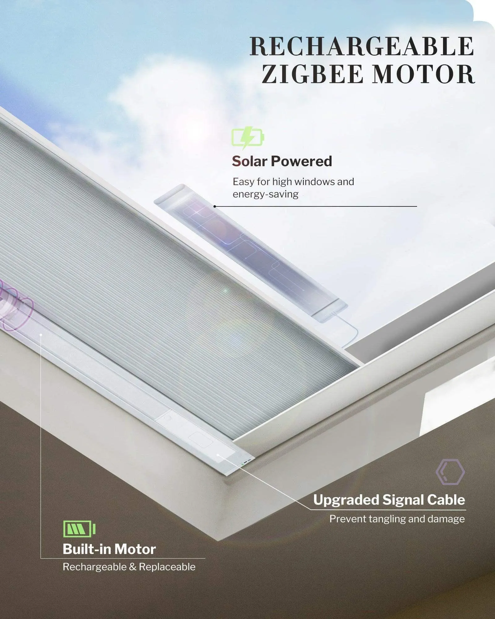 Graywind Rechargeable Smart Skylight Shades | Blackout Series | Customizable