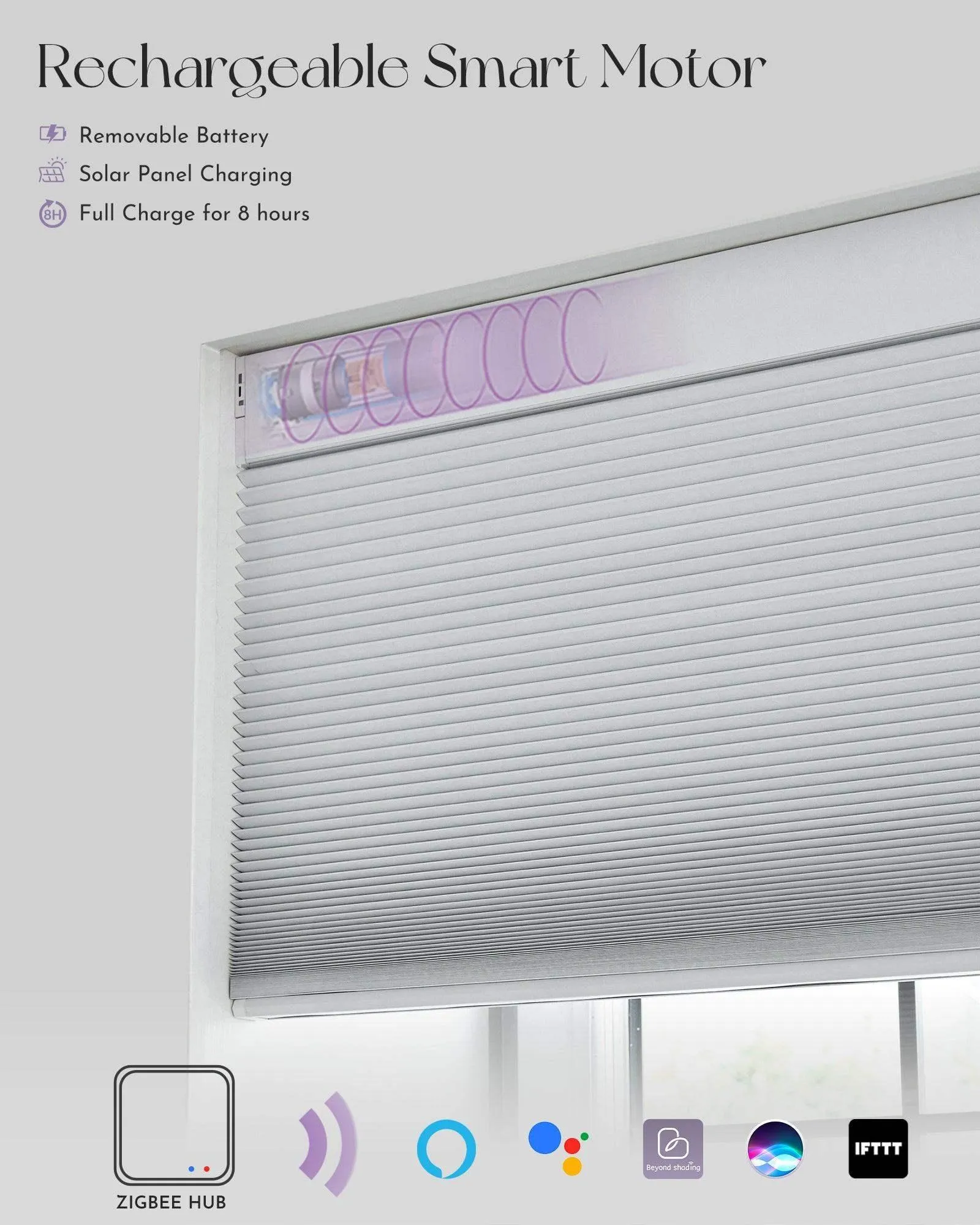 Graywind Smart Zigbee Cellular Shades | Blackout Series | Customizable