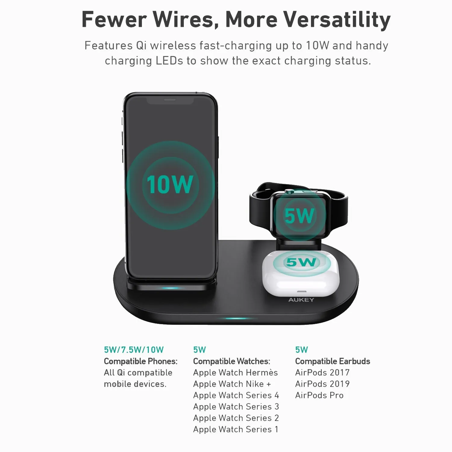 LC-A3 3 in 1 AirCore Wireless Charging Station Stand Charging Dock