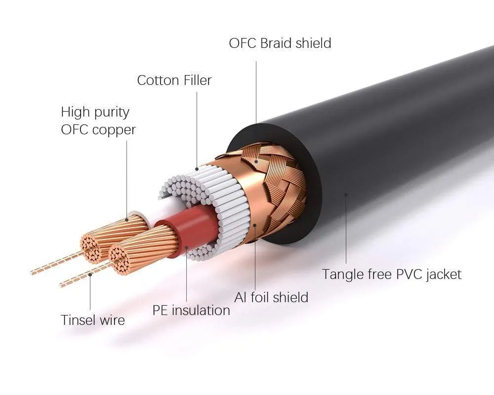 Microphone Audio Cable for DIY Installation wire with XLR Speakon RCA AUX 6.35 for prosound hifi equipment Mixer