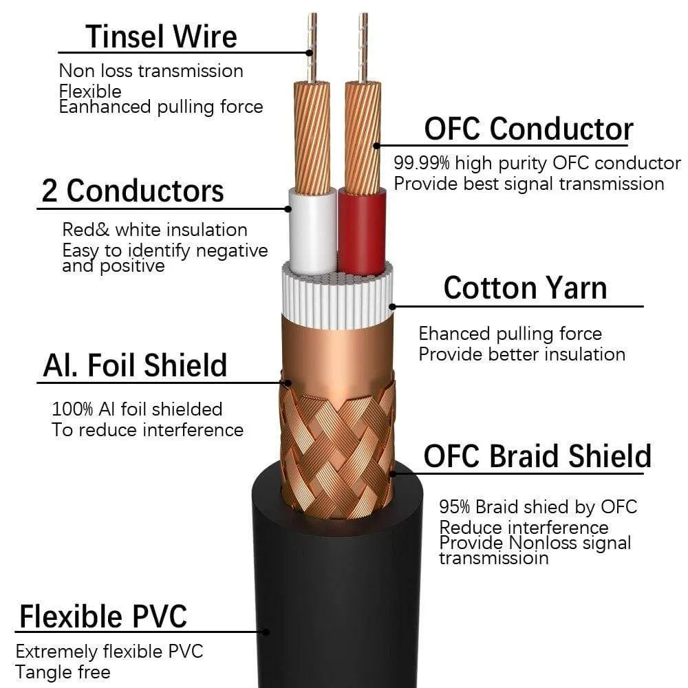 Microphone Audio Cable for DIY Installation wire with XLR Speakon RCA AUX 6.35 for prosound hifi equipment Mixer