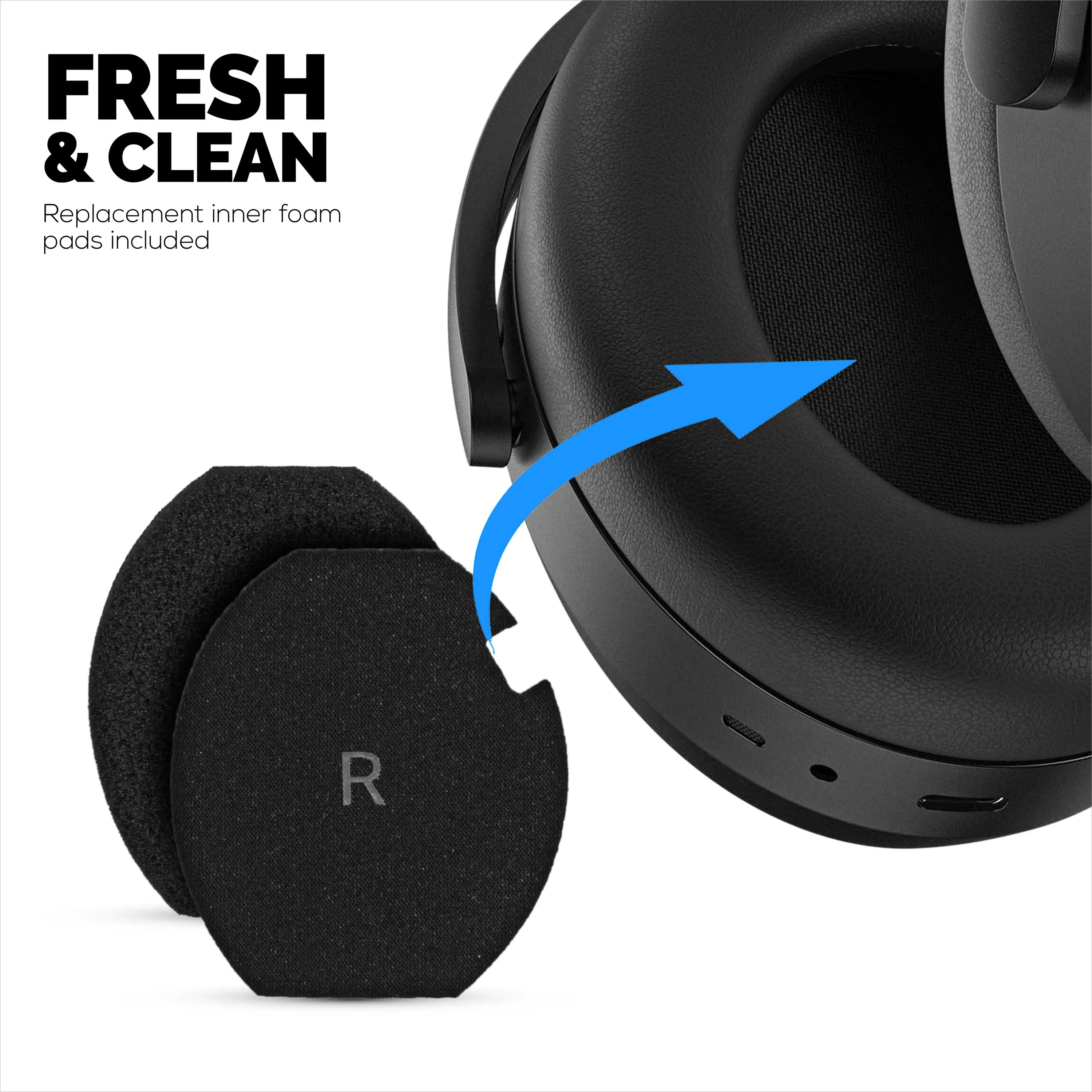 Replacement Earpads for Sennheiser Momentum 4 Wireless Headphones with Soft PU Leather & Memory Foam