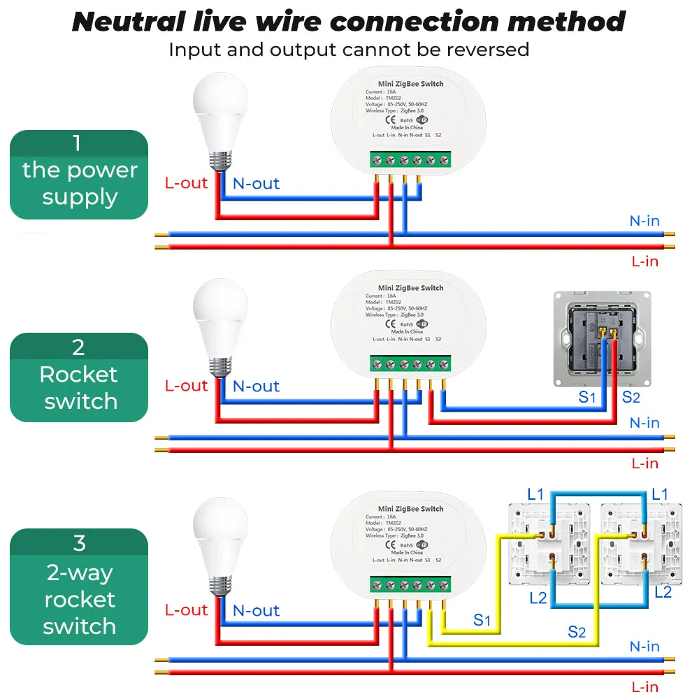 SMATRUL 16A ZigBee Relay Switch 1 Gang 2 Way Control Smart Switch