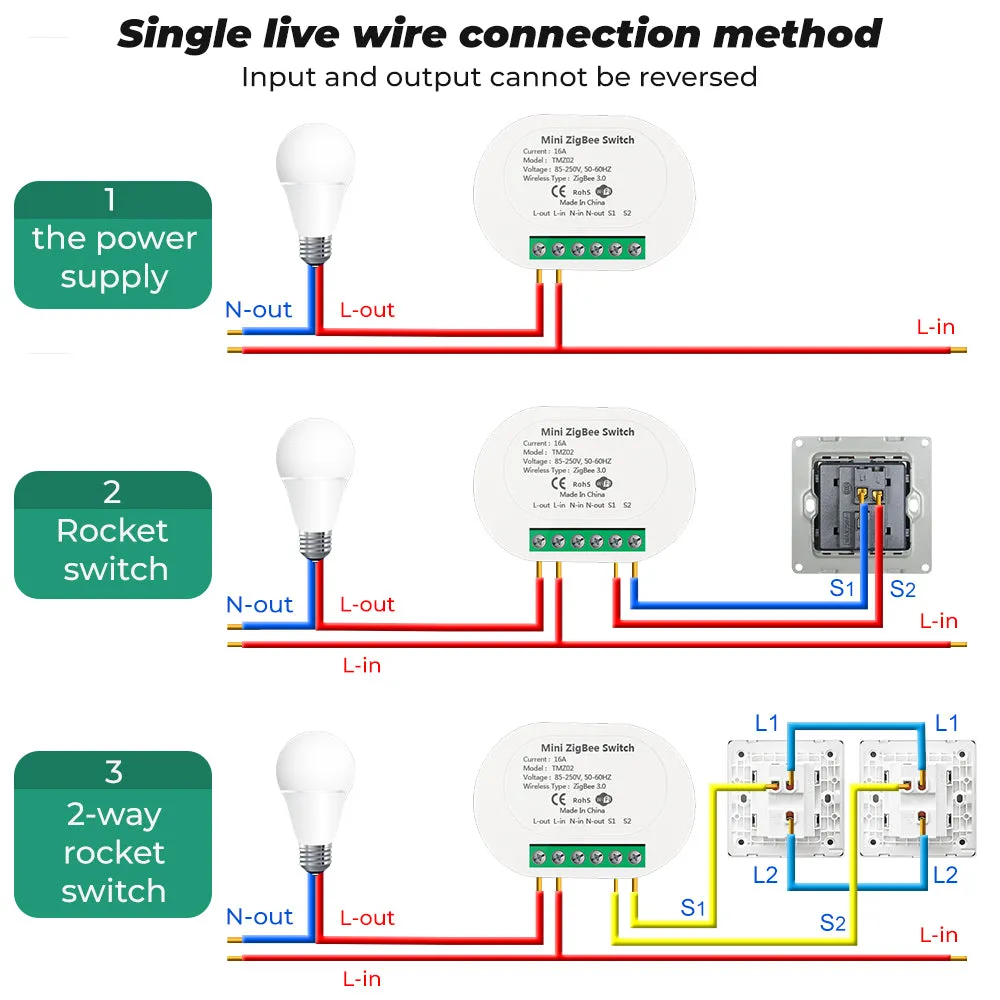 SMATRUL 16A ZigBee Relay Switch 1 Gang 2 Way Control Smart Switch